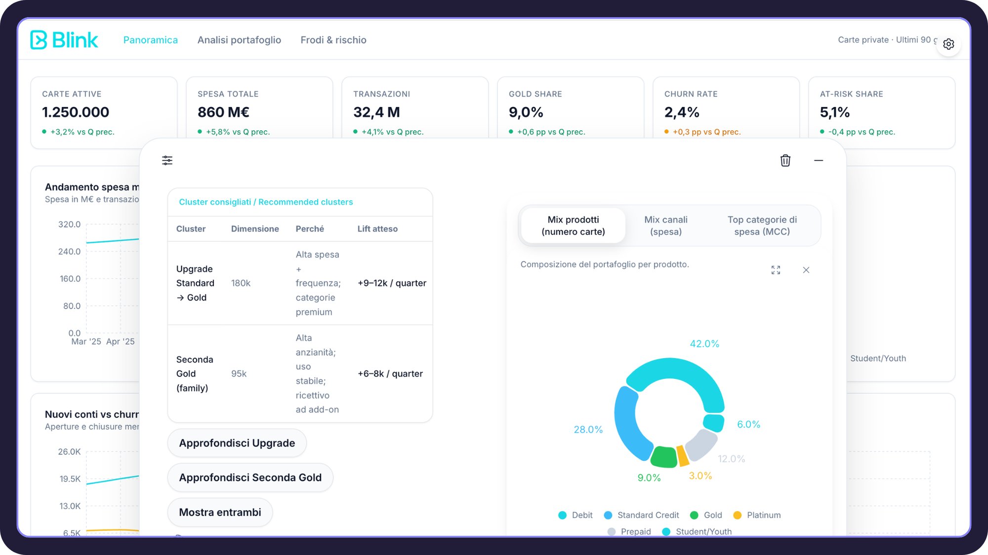 AI Demo_Insight Generator